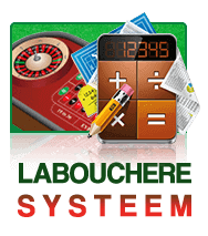 labouchere tactiek